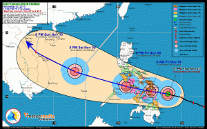 The path of typhoon Yolanda 